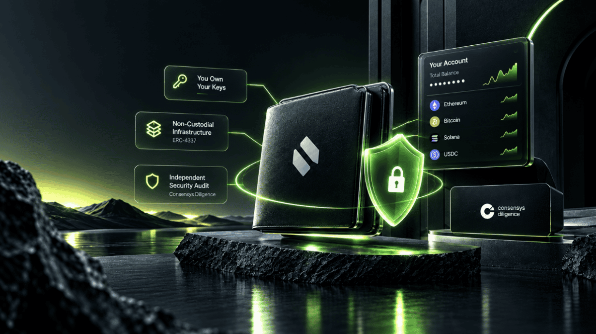 New Market Trading Completes Independent Security Audit of Non-Custodial Account Infrastructure